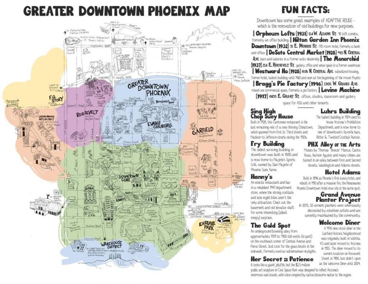 kart şəhər mərkəzi Phoenix